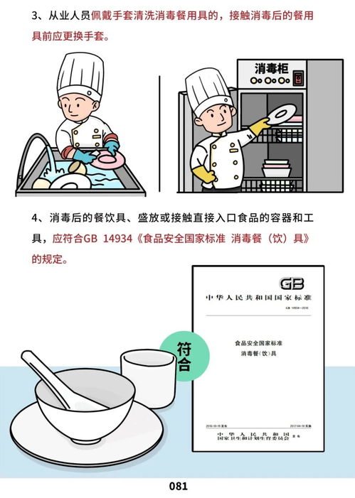 餐飲服務食品安全操作規范詳解