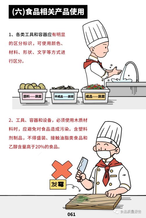餐飲服務食品安全操作規(guī)范——加工制作環(huán)節(jié)監(jiān)管與食品留樣要求